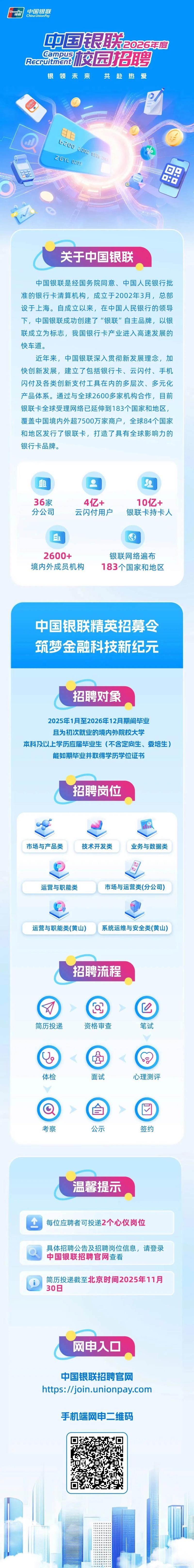 银行校招专业限制严吗？哪些专业能报？-图3