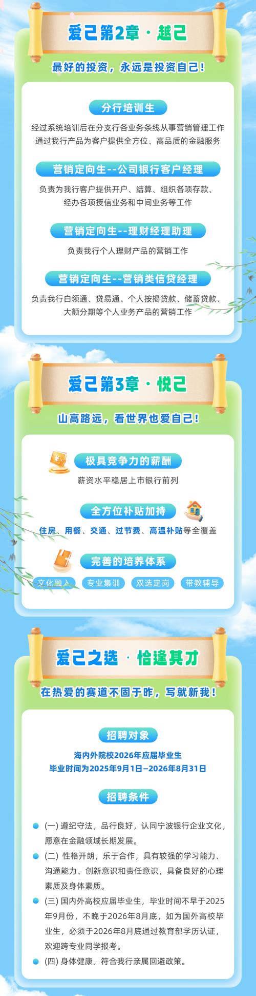 宁波金控校招有哪些岗位？-图2