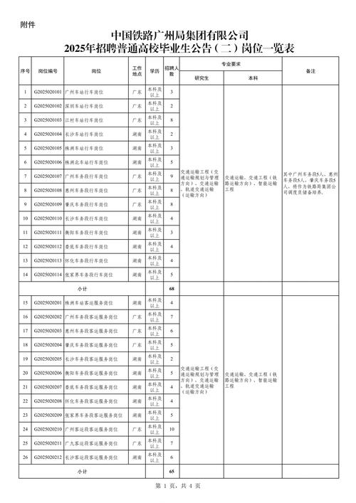 EMC2025校招何时启动?岗位怎么投?-图3 EMC2025校招何时启动?岗位怎么投?-图3