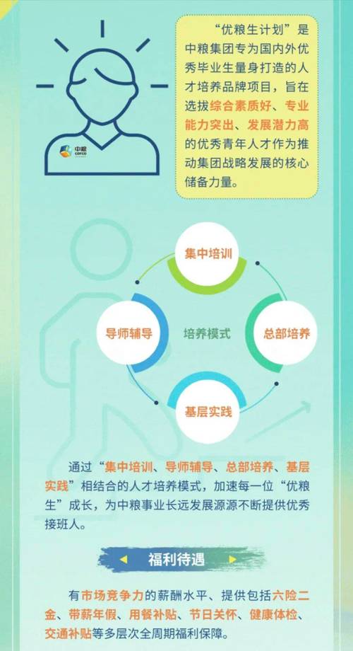 中储粮2025校招何时启动？-图3