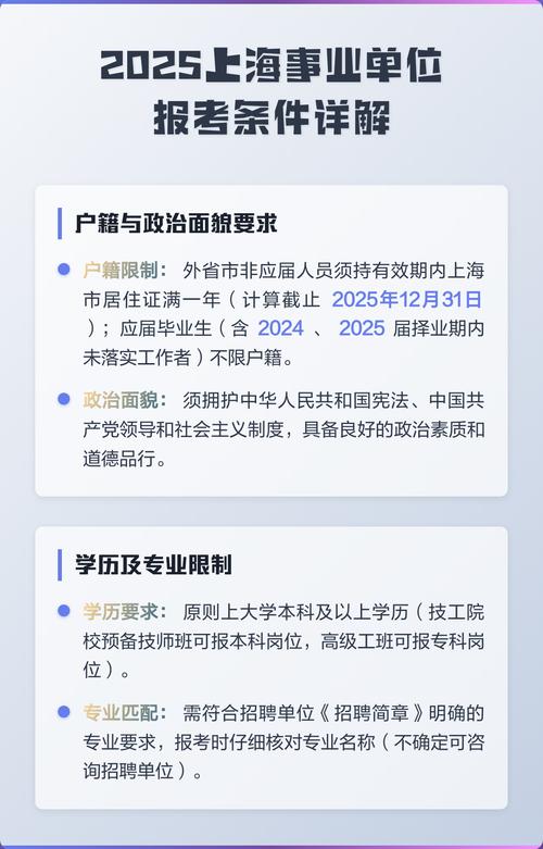 2025上海事业单位何时招考？-图1