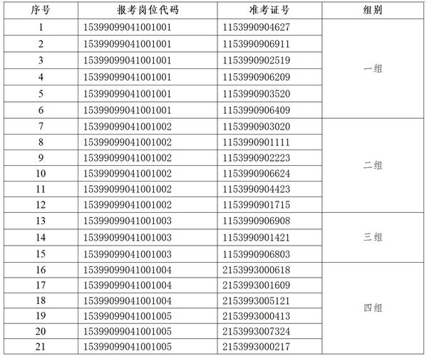2025事业单位面试考什么?-图2 2025事业单位面试考什么?-图2