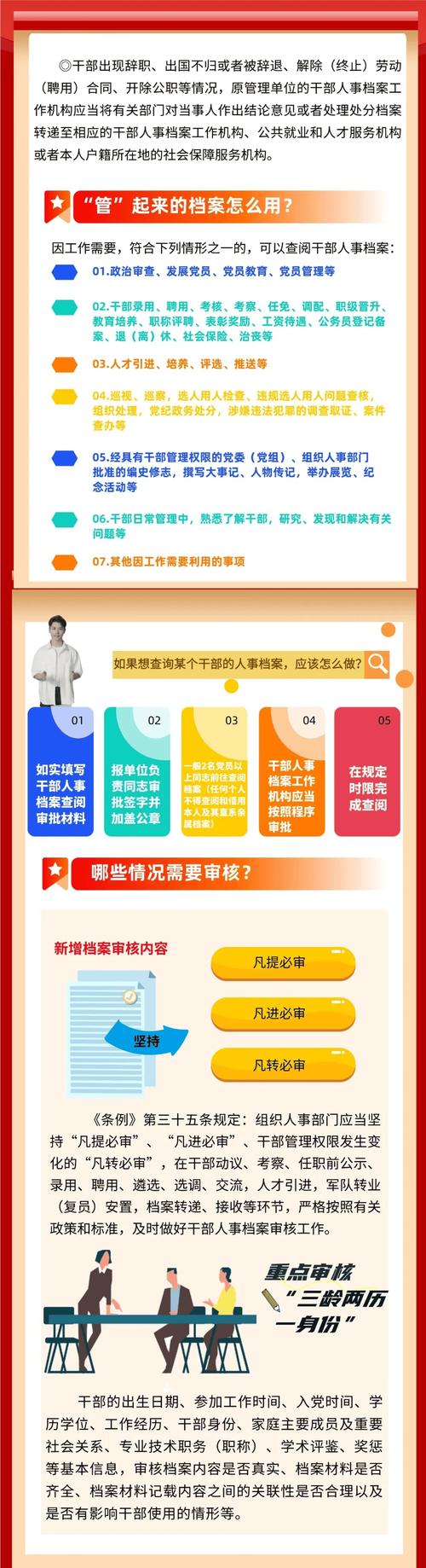 事业单位人事管理条例如何规范人事管理？-图3