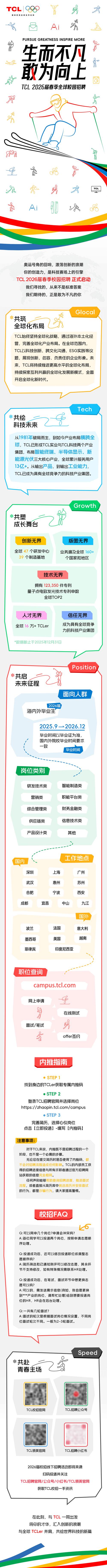 TCL校招待遇具体是多少？-图1
