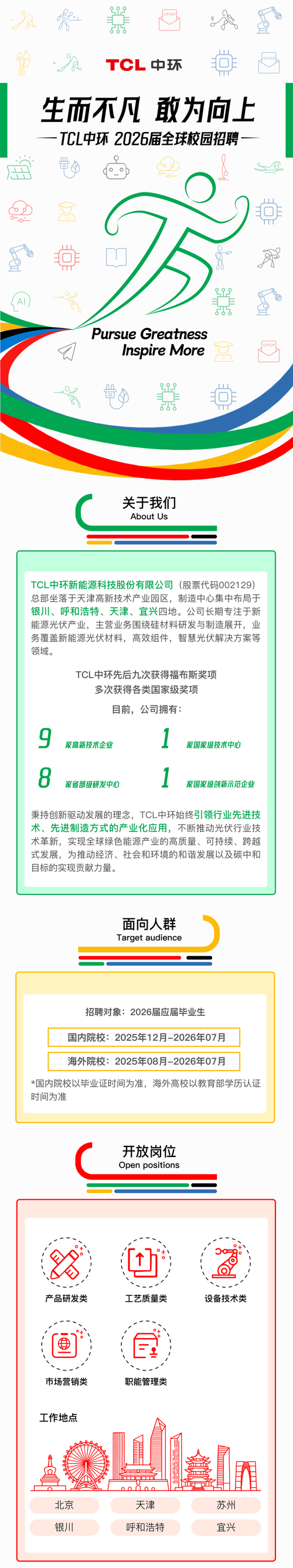 TCL校招待遇具体是多少？-图2