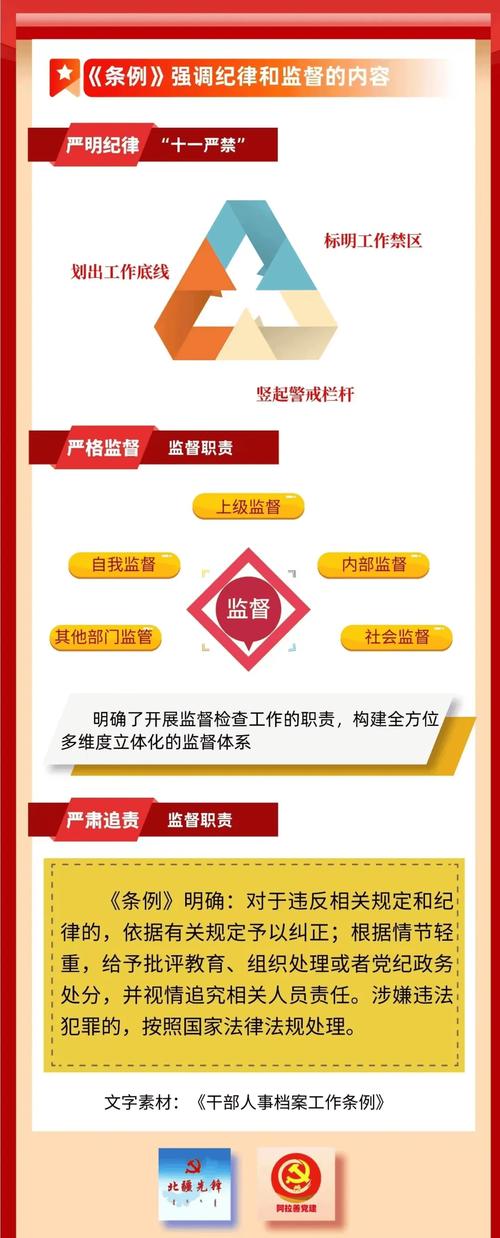 事业单位人事管理条例有何新变化？-图2