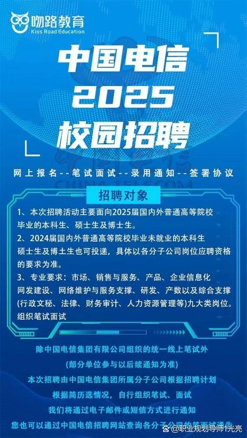 2025校招面向哪些群体?-图2 2025校招面向哪些群体?-图2