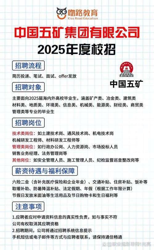 2025校招面向哪些群体?-图3 2025校招面向哪些群体?-图3