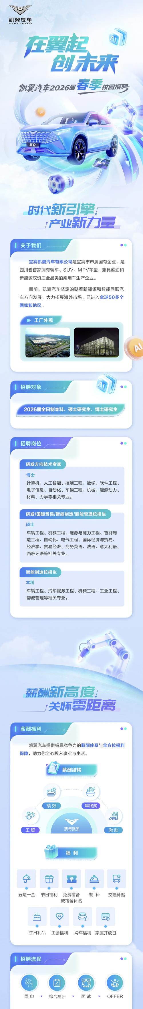 货车帮2025校招，岗位怎么选？-图1