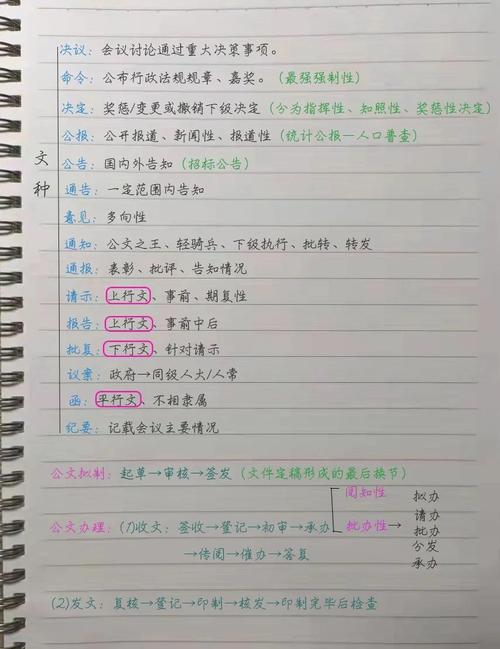 事业单位综合基础知识考什么？-图3