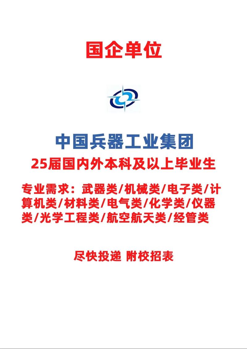 2025兵器校园招聘何时启动？-图1