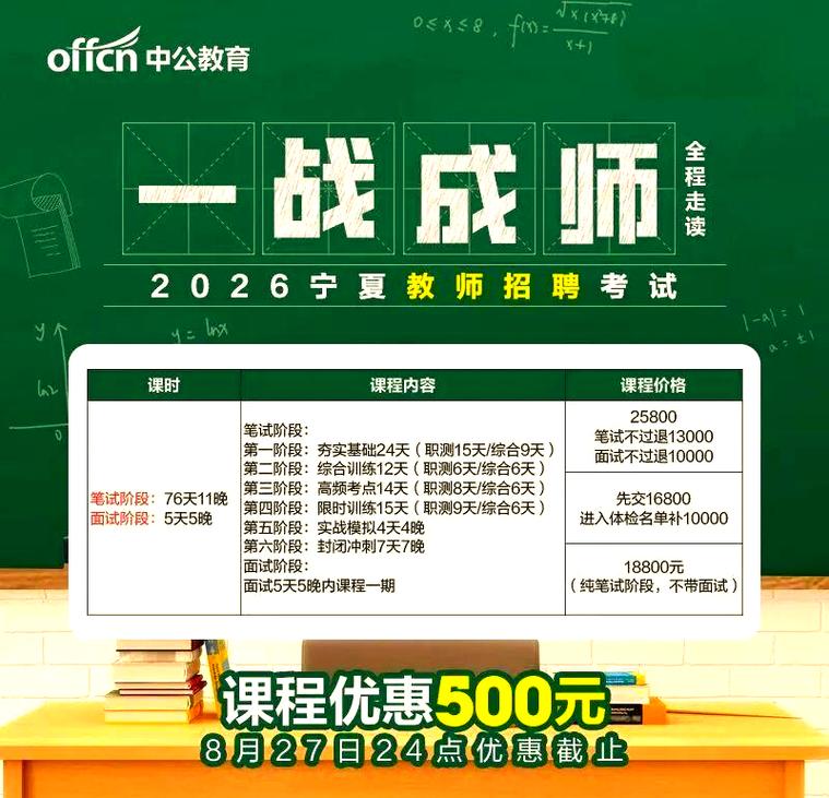 银川2025教师招聘何时启动？-图1