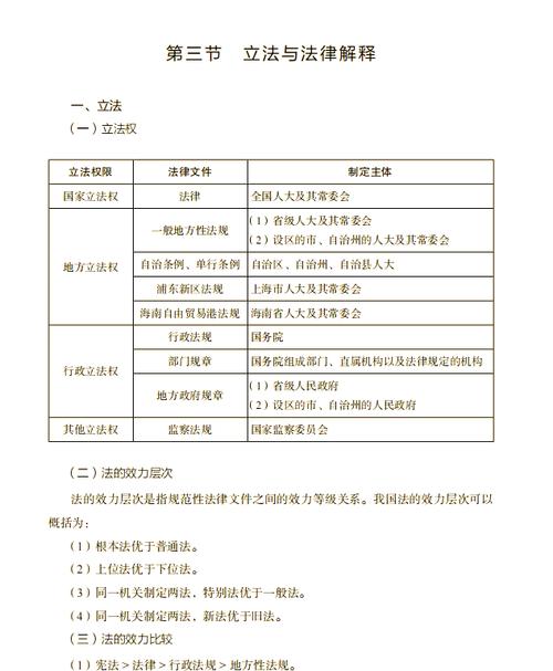 事业单位考试 基础知识-图1