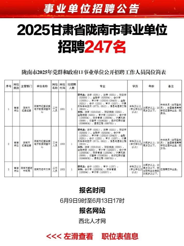 2025事业单位职位表何时发布？-图2