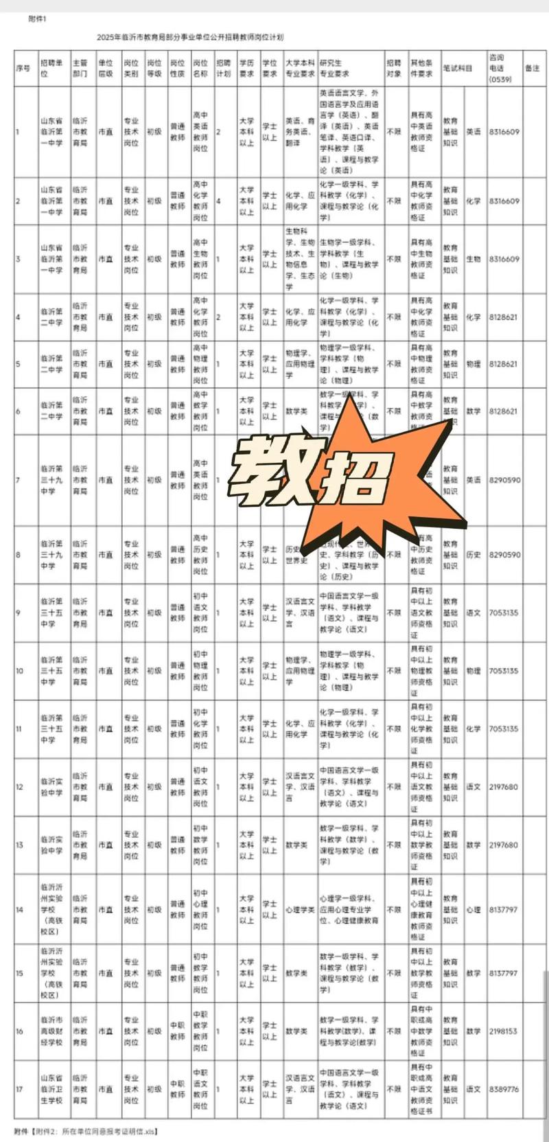 临邑2025教师招聘何时开始？-图1