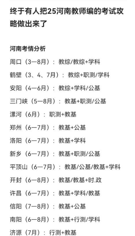2025开封教师招聘何时开始?-图1 2025开封教师招聘何时开始?-图1