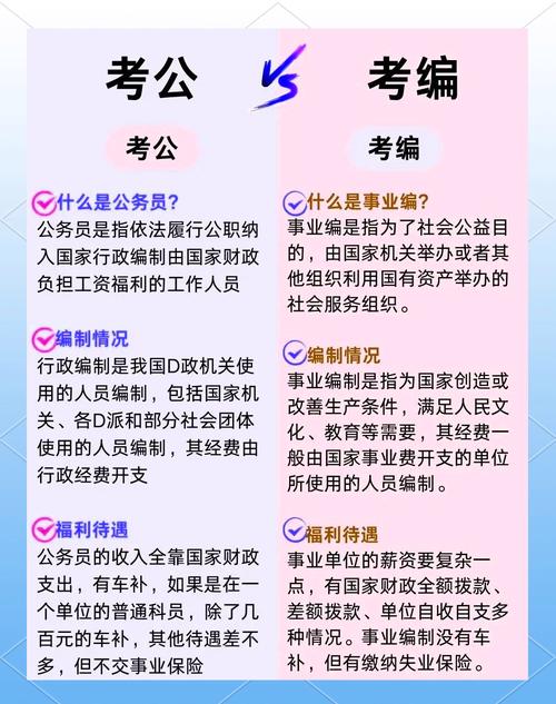 事业单位考试都必考公基吗?-图2 事业单位考试都必考公基吗?-图2