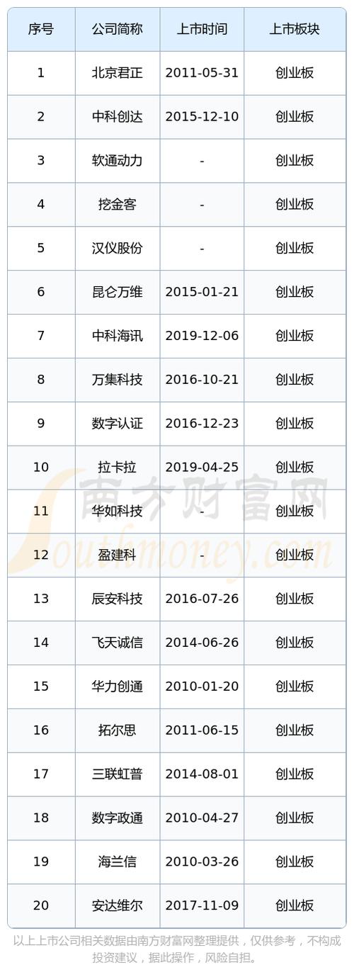 碧水源2025校招有何亮点？-图3