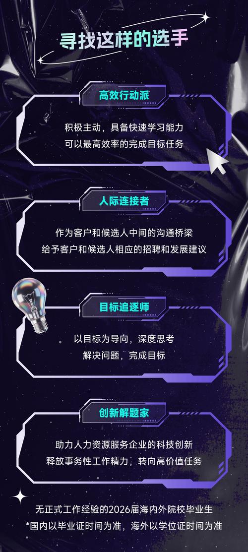 锐思科2025校招,有哪些岗位值得期待?-图1 锐思科2025校招,有哪些岗位值得期待?-图1