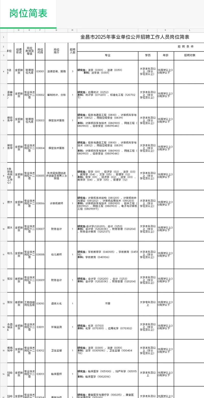 金昌2025教师招聘何时开始？-图1