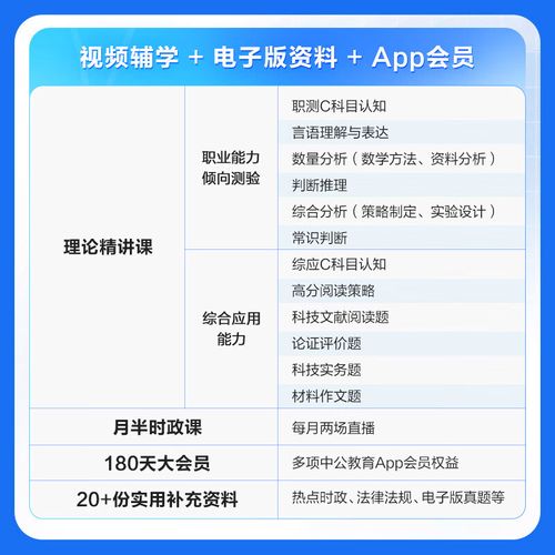 湖北省事业单位联考试卷难度如何？-图3