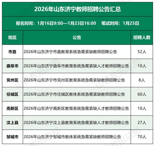 华图教育事业单位招聘网有哪些信息？-图1