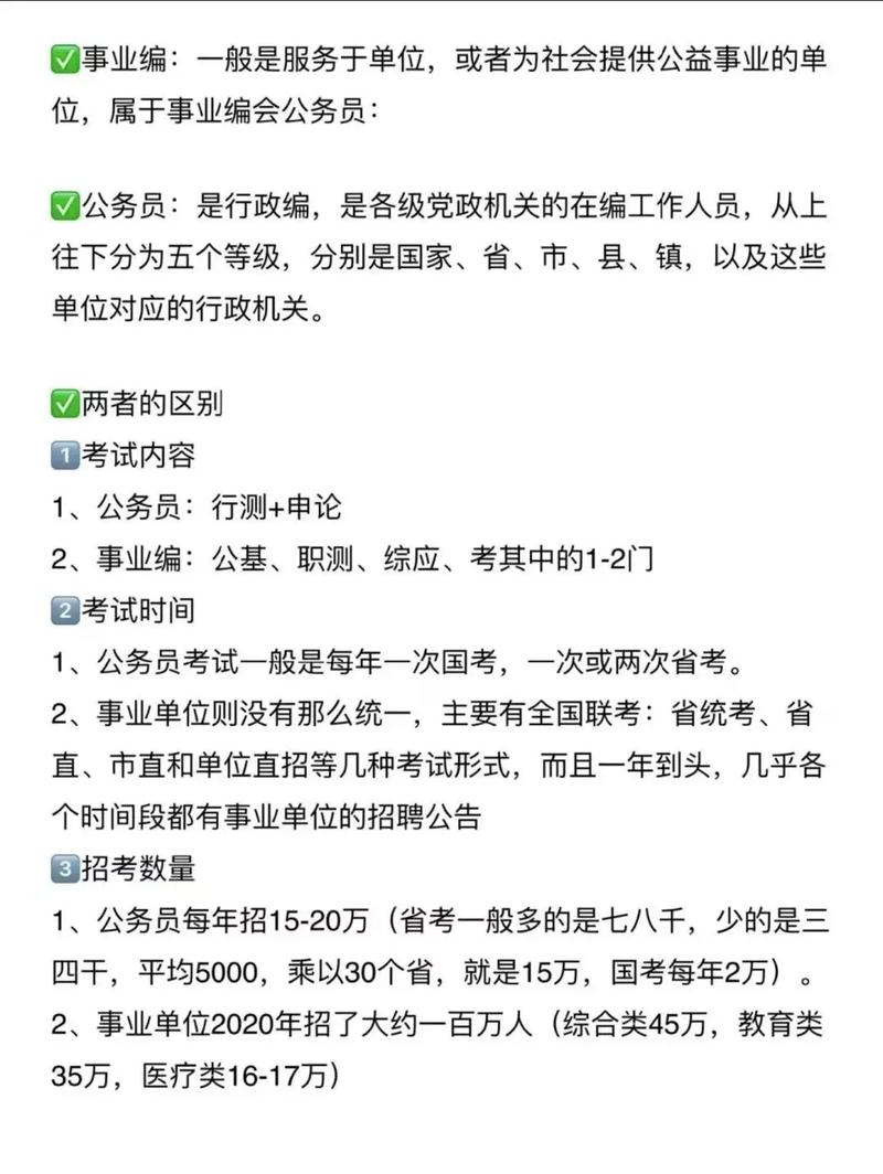 公务员考试考进事业单位,算不算上岸?-图1 公务员考试考进事业单位,算不算上岸?-图1