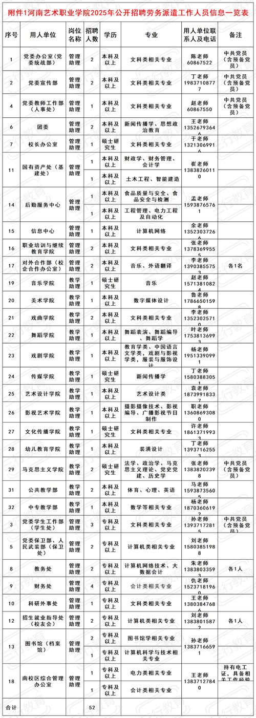 2025校招计划何时启动?岗位有何变化?-图2 2025校招计划何时启动?岗位有何变化?-图2