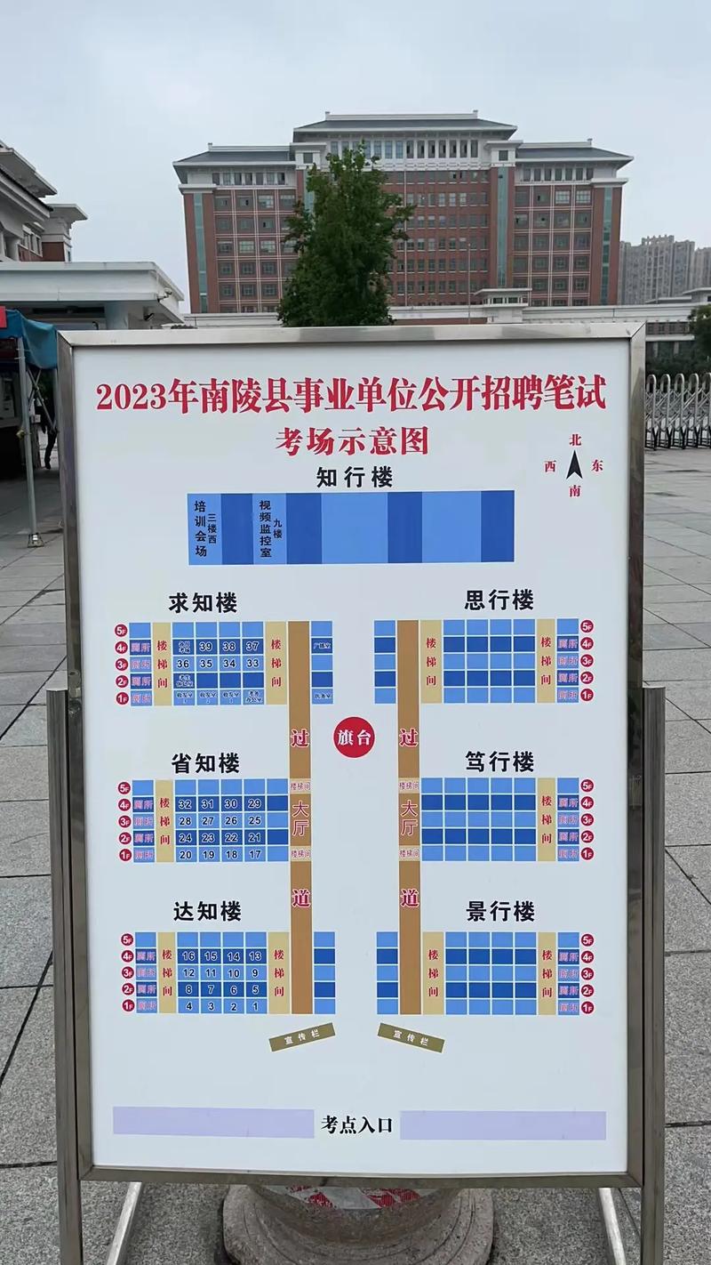 南陵事业单位面试真题有哪些?-图2 南陵事业单位面试真题有哪些?-图2