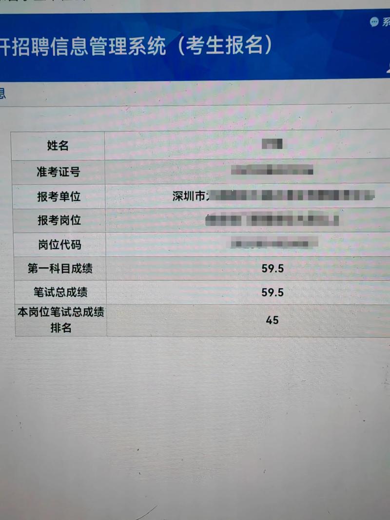 汕头事业单位笔试成绩何时出?-图1 汕头事业单位笔试成绩何时出?-图1