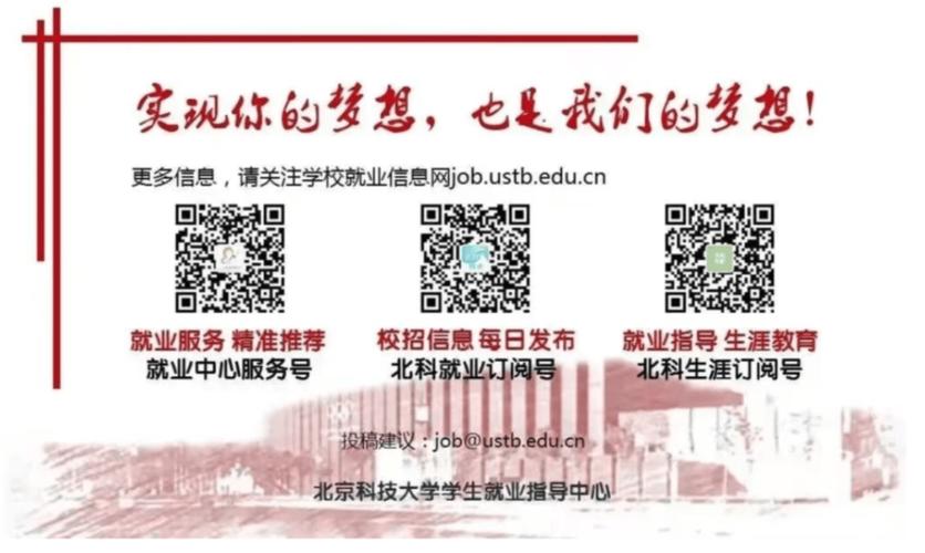 联想云2025校招何时开启?岗位怎么投?-图2 联想云2025校招何时开启?岗位怎么投?-图2