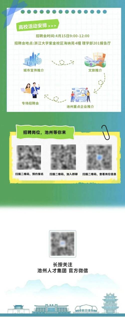 浙大校招岗位信息何时更新？-图2