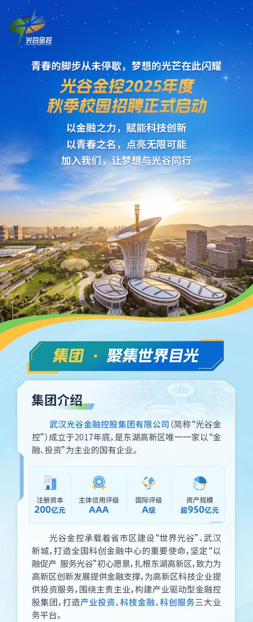 2025金融校招,岗位竞争激烈吗?-图2 2025金融校招,岗位竞争激烈吗?-图2