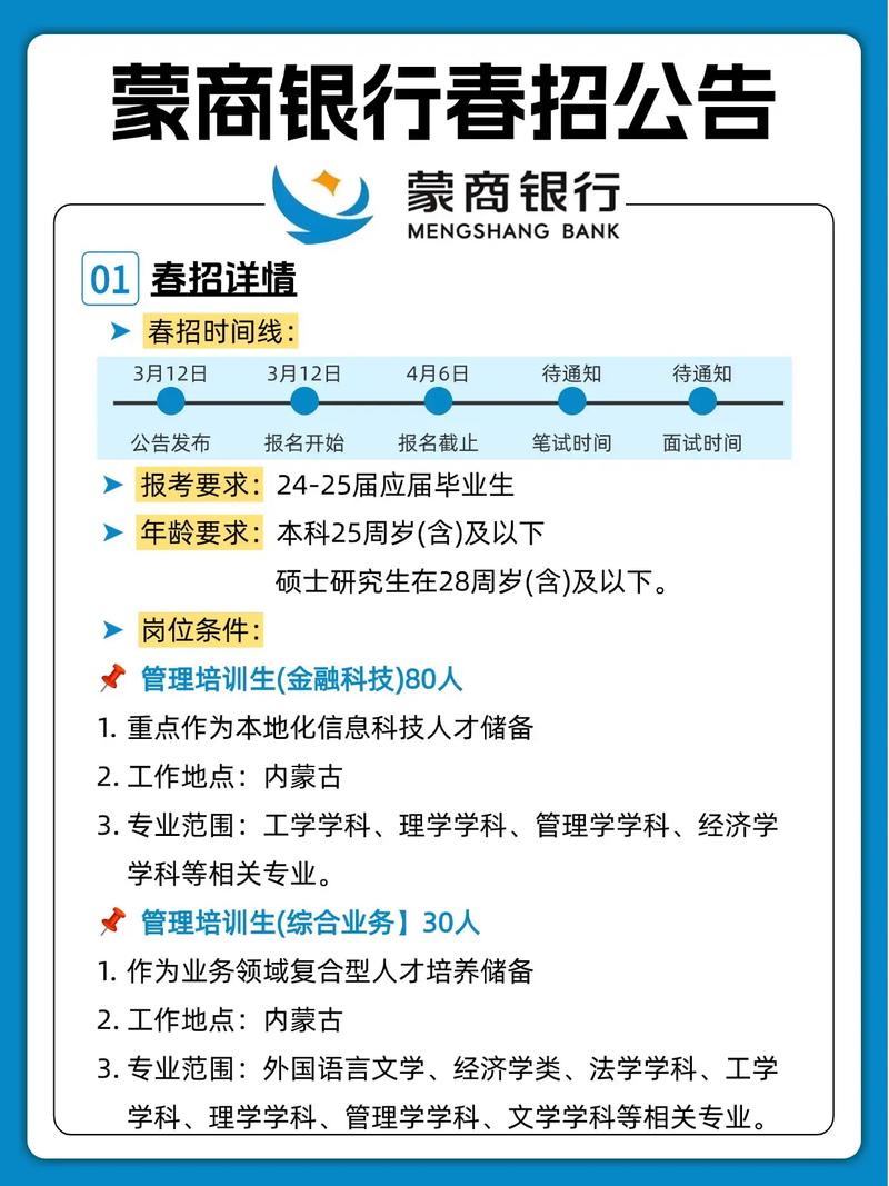 2025金融校招,岗位竞争激烈吗?-图1 2025金融校招,岗位竞争激烈吗?-图1