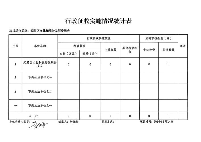 武隆2025教师招聘何时开始?-图2 武隆2025教师招聘何时开始?-图2