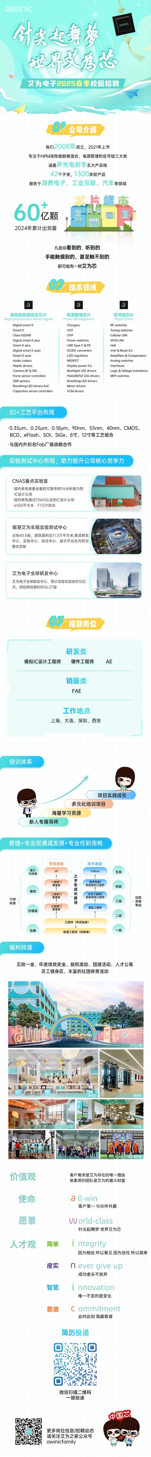 UBS 2025校招有哪些岗位值得关注?-图1 UBS 2025校招有哪些岗位值得关注?-图1