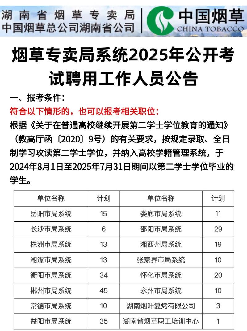 2025烟草局校招何时启动？-图2