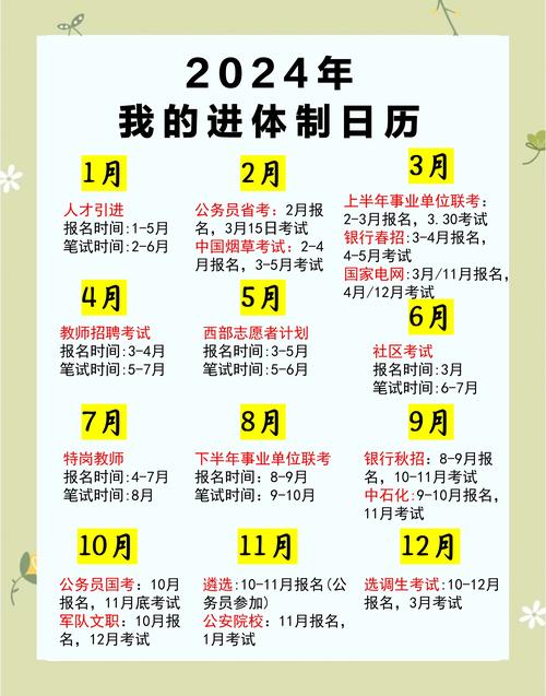 事业单位考试何时考？题目有哪些？-图1