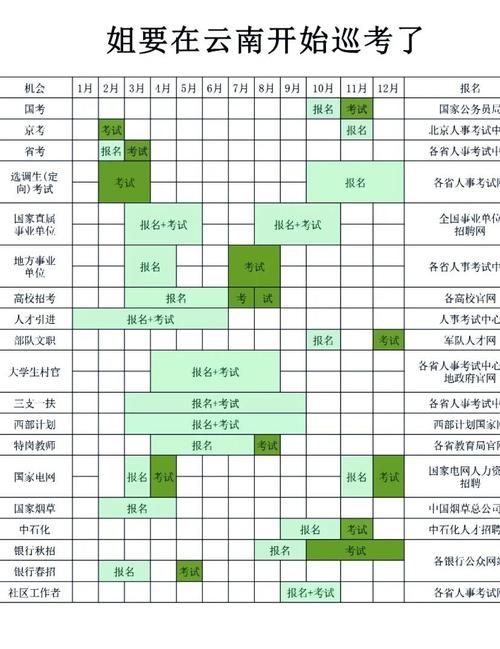 事业单位考试何时考？题目有哪些？-图2