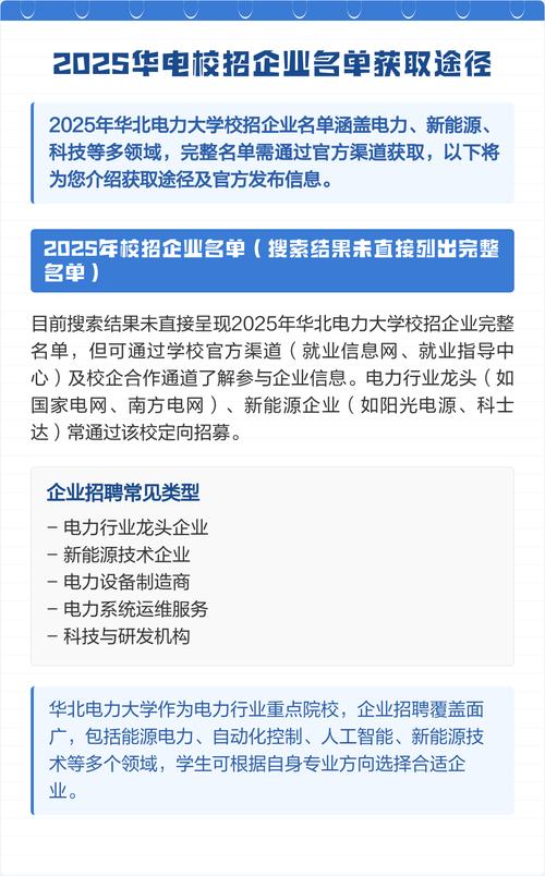 2025校招企业有哪些新增岗位？-图1