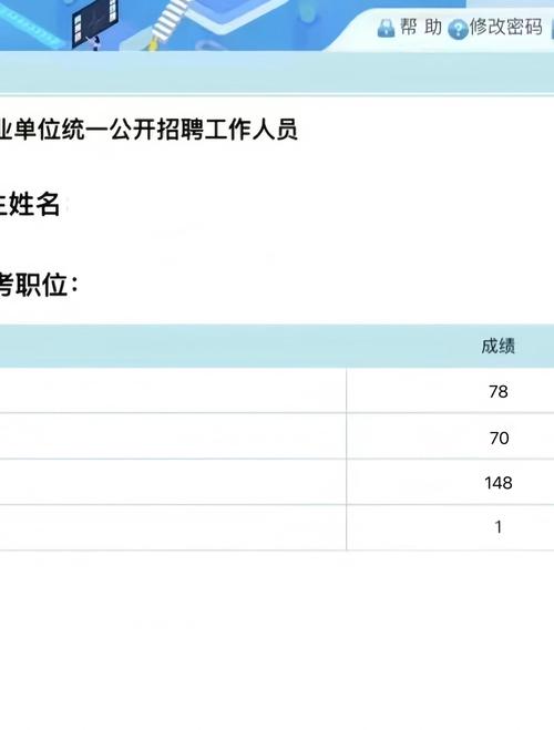 禹城事业单位招聘成绩何时出？-图2