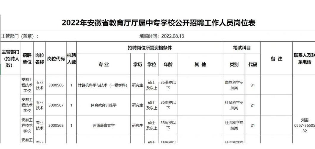 安徽下半年事业单位何时开始报名？-图1