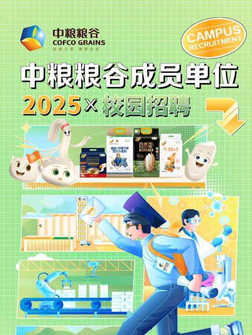 中粮2025校招何时开启？岗位要求有哪些？-图3