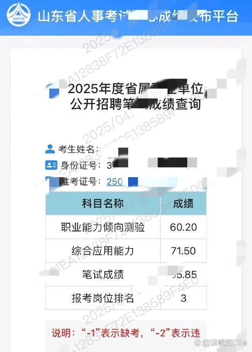 事业单位考后几天能查成绩？-图1