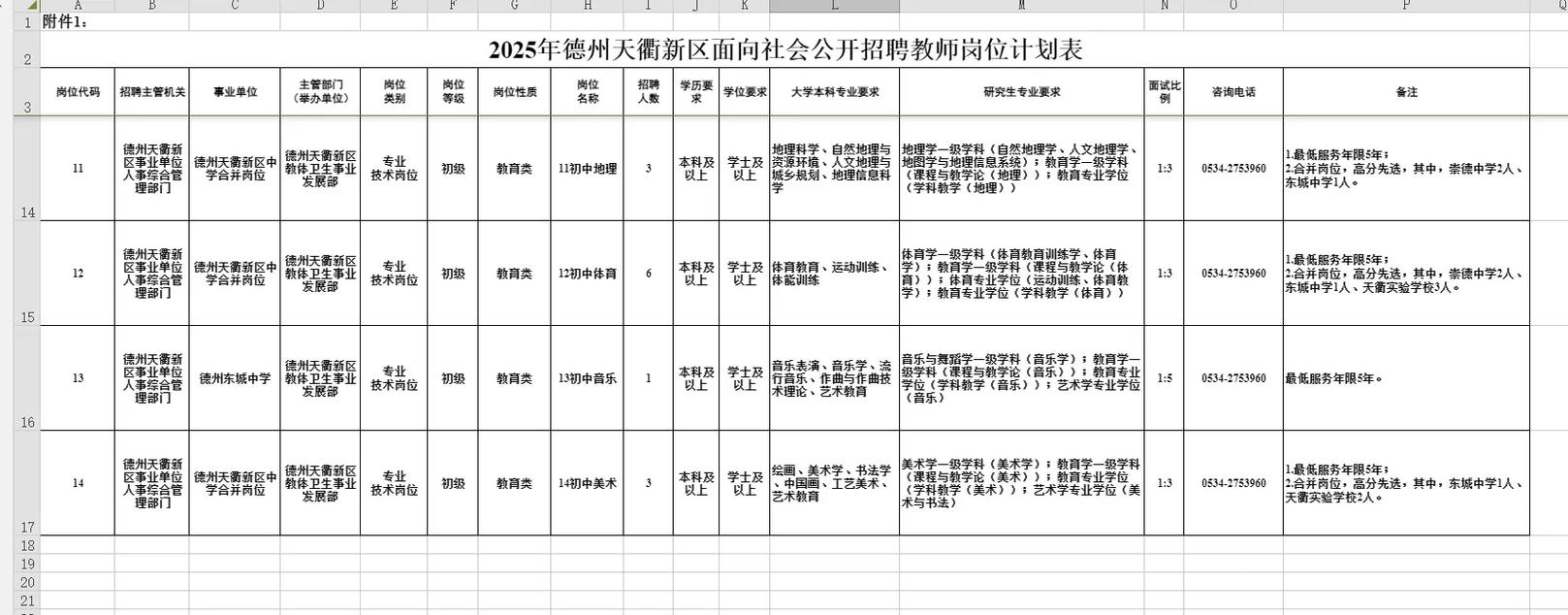 德州教师招聘2025何时开始报名？-图1