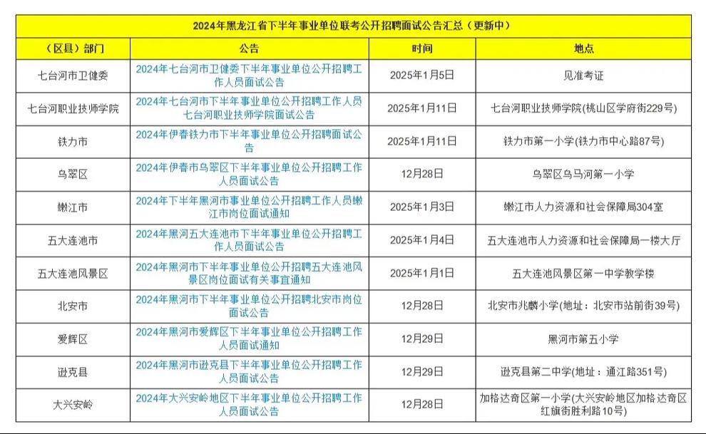 黑龙江事业单位统考何时举行？-图2