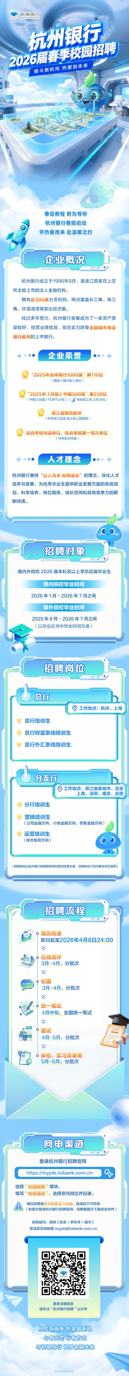 2025浙江校园春招聘何时启动？-图1