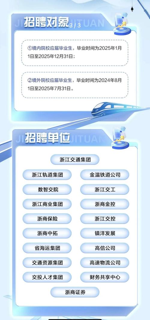 2025杭州校招，岗位怎么投？-图2