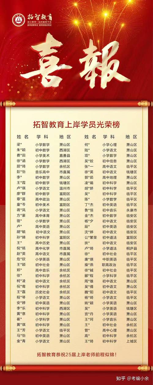 余杭2025教师招聘何时启动？-图1