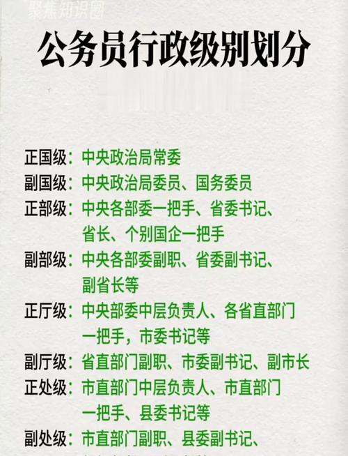 什么是事业单位行政管理的核心？-图2